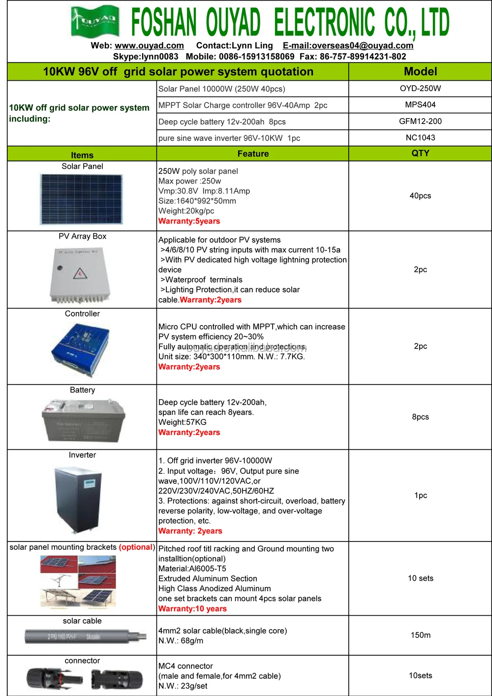 10kw Solar Power System Solar Panel Pakistan Lahore With Cheap Price View Solar Power System Ouyad Product Details From Foshan Ouyad Electronic