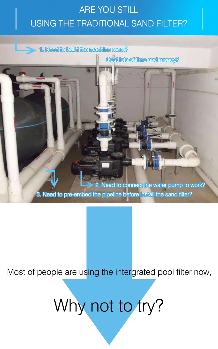 Wall mounted Swimming Pool Integrated Water Filter no need pipe and room swimming pool filter