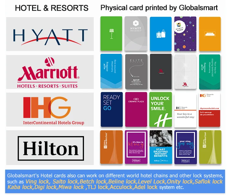5 star hotel use rfid key cards room card electronic