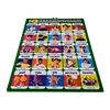 PVC 3d embossed wall chart learning wall chart