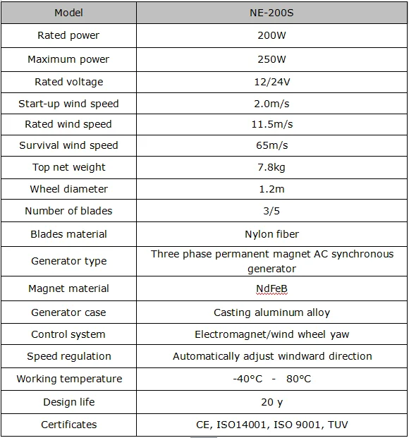 Hot selling mini 12V/24V 200watt magnetic wind power generator for home