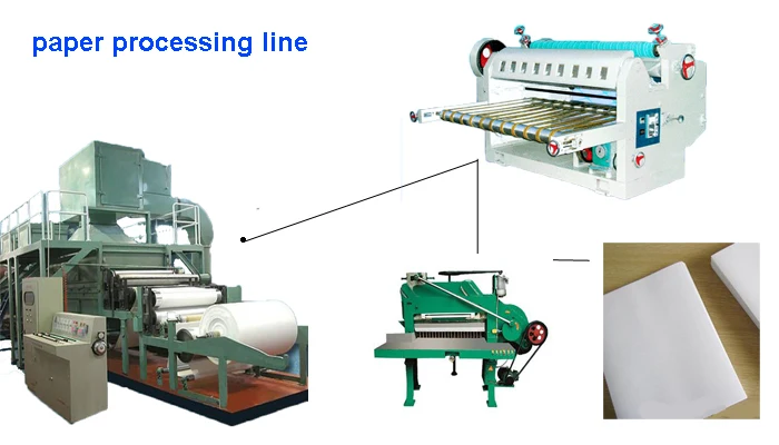 paper processing line