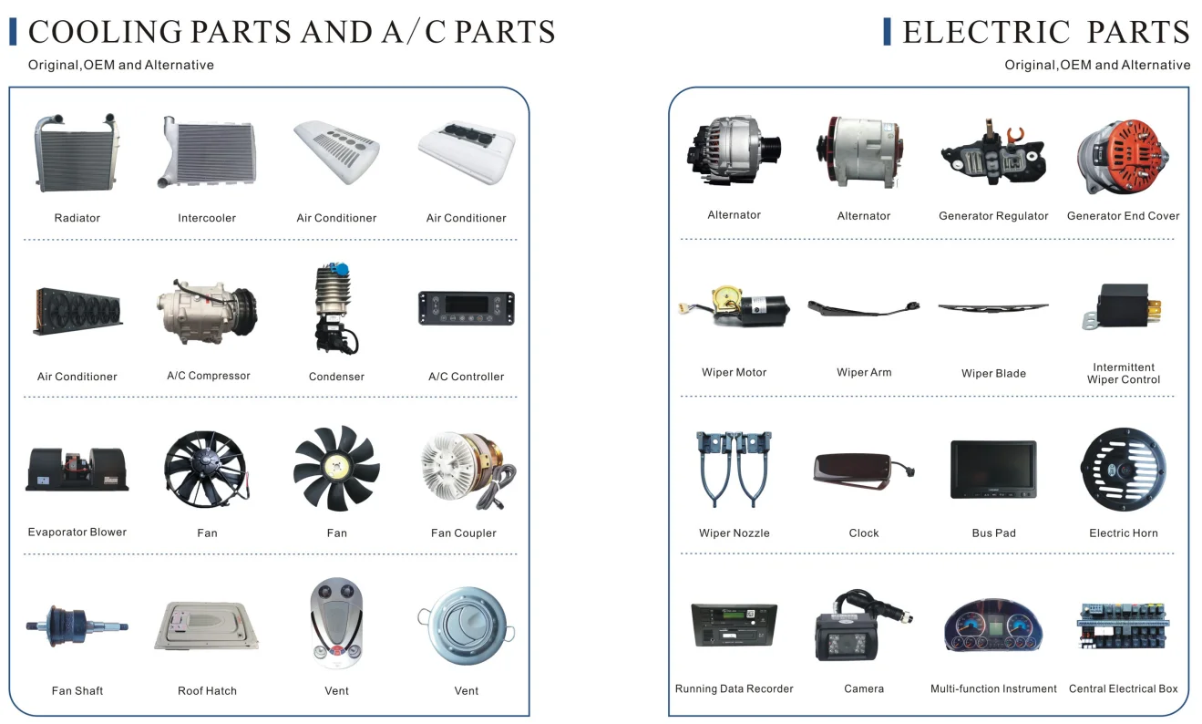 Colling and electric parts.png