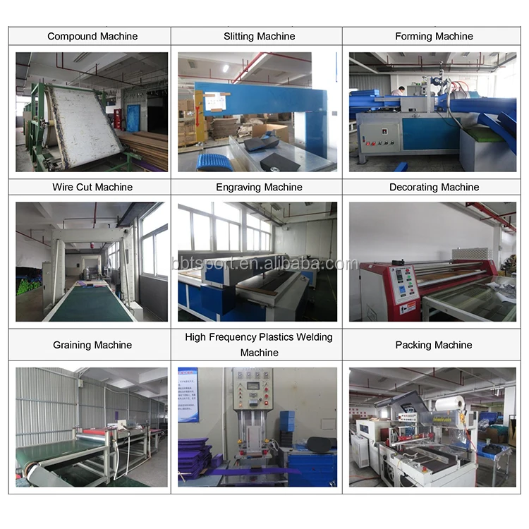 Yoga process flow chart-2.jpg
