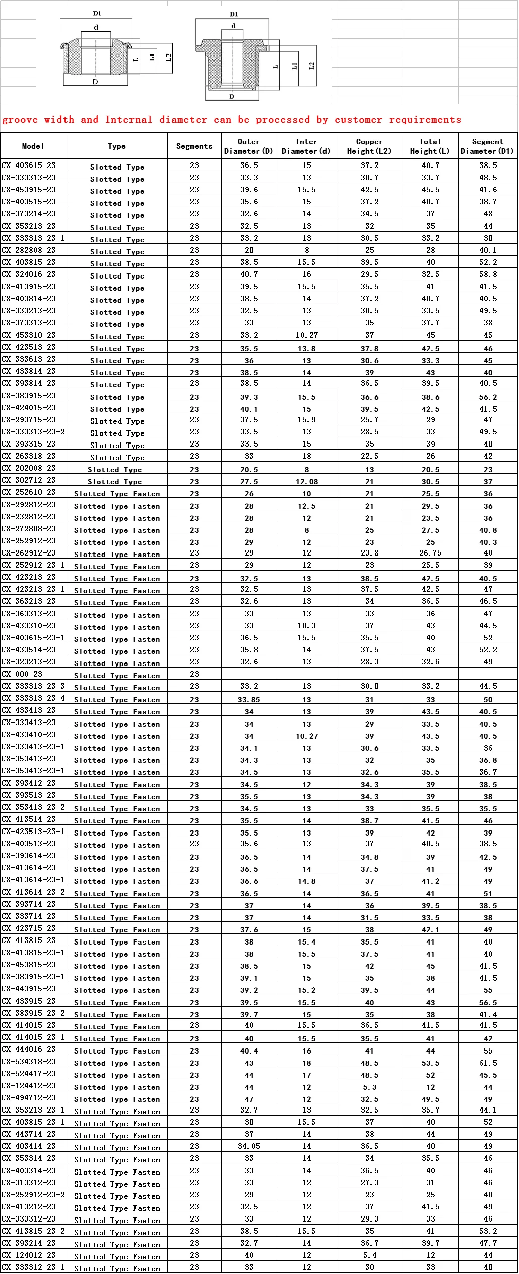 23 Bars Slot Type Commutator Od41.5*id35.3*h14 Motor Armature ...