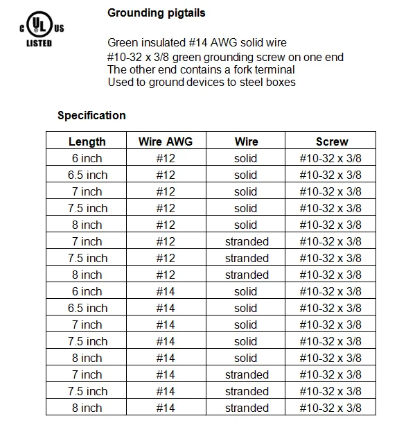 Solid Wire Grounding Tails - Reliable 12 AWG Solutions