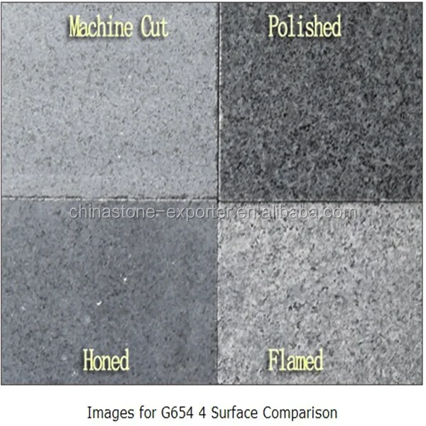 40x40 Granite Tiles Price