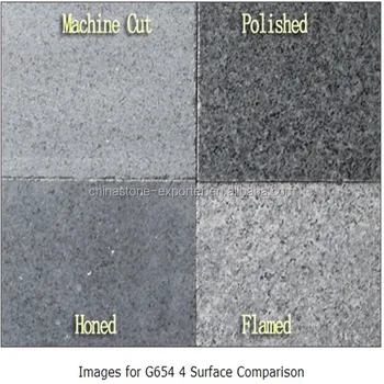 Dark Grey Granite G654 Tile 40x40 Buy Granite Tiles 