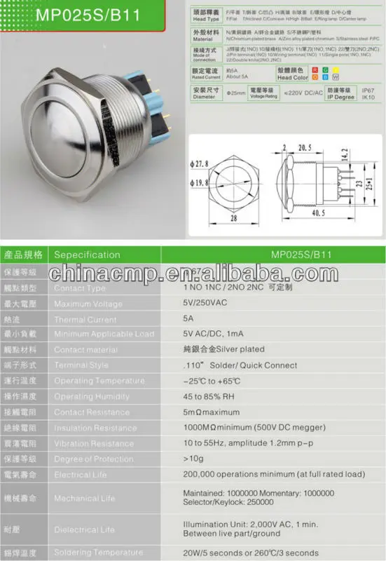 Redesign for auto or plane illuminated metal Vandal Resistant waterproof ip67 Push Button Switch ,Stainless Steel (TUV,CE)