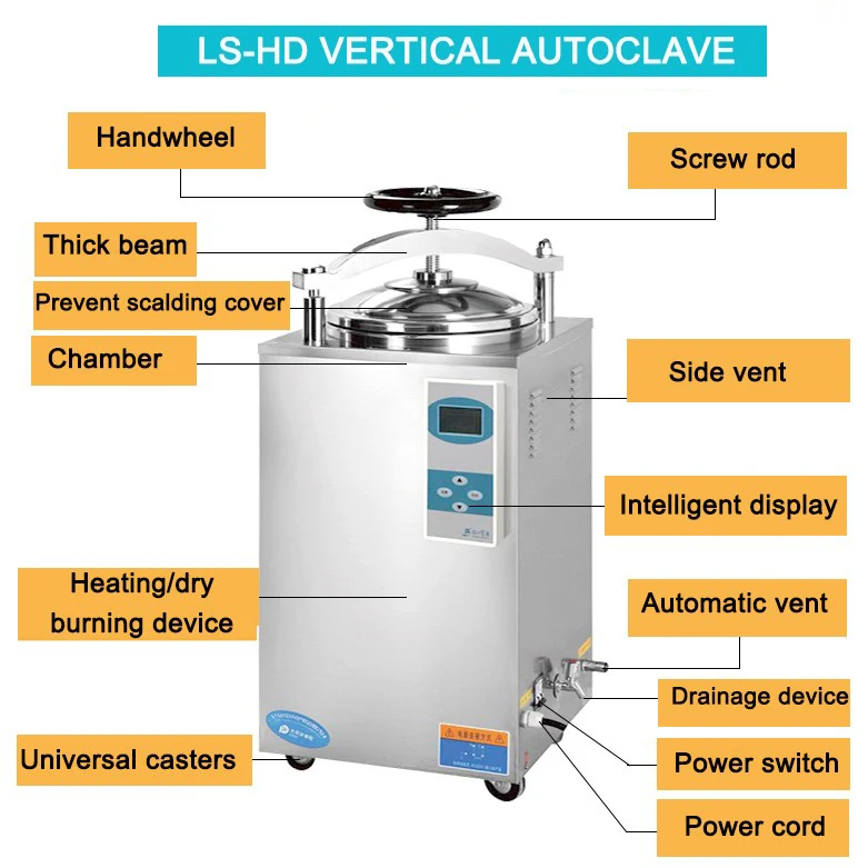 LS-100HD High Efficient Hospital Vertical Autoclave Steam Sterilizer