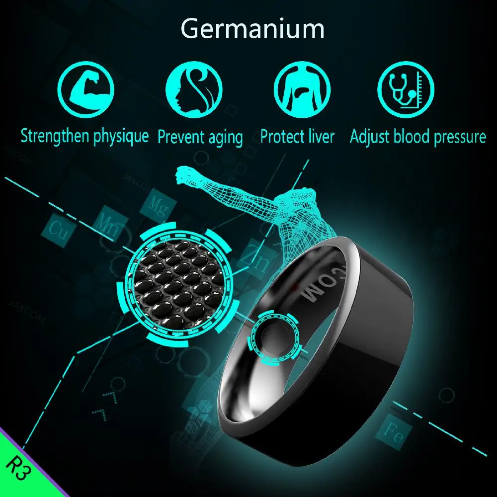 
Jakcom R3 Smart Ring New Product Of Home Appliances Stocks Like Freezers Saeco Grinder Mixed Pallets 