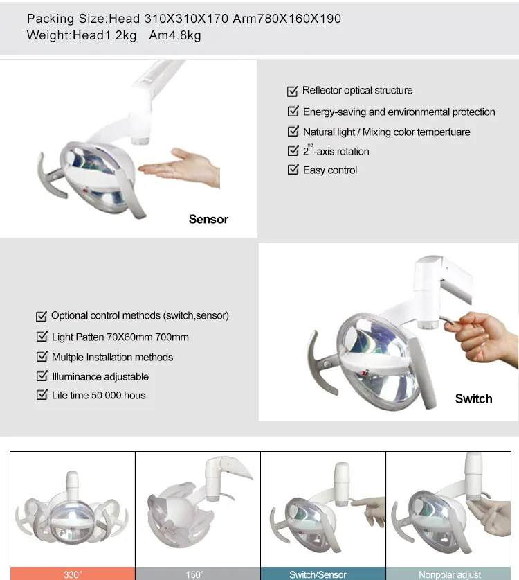dental-LED-light_03.jpg
