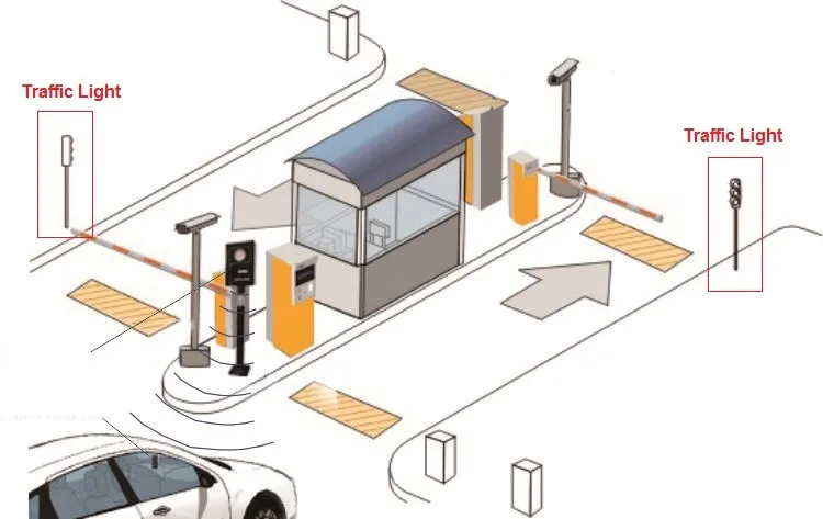 Dc24v Parking Led Traffic Signal Lights Indicate Where Vehicles Can Go ...