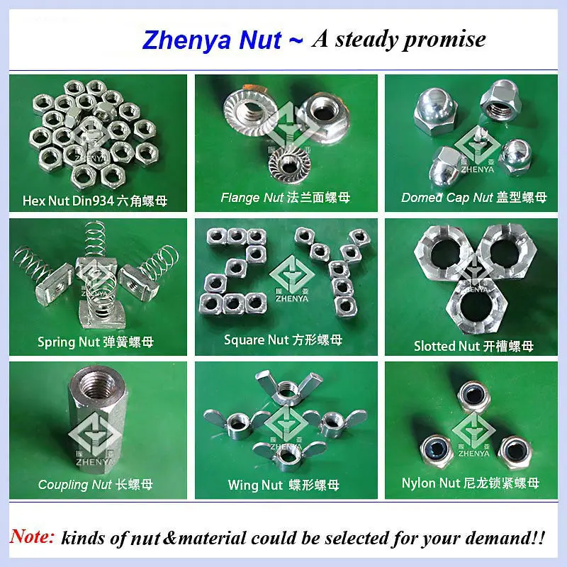 Standard Size Bolt And Nut/a2/a4/hdg/purchase In China For Particular