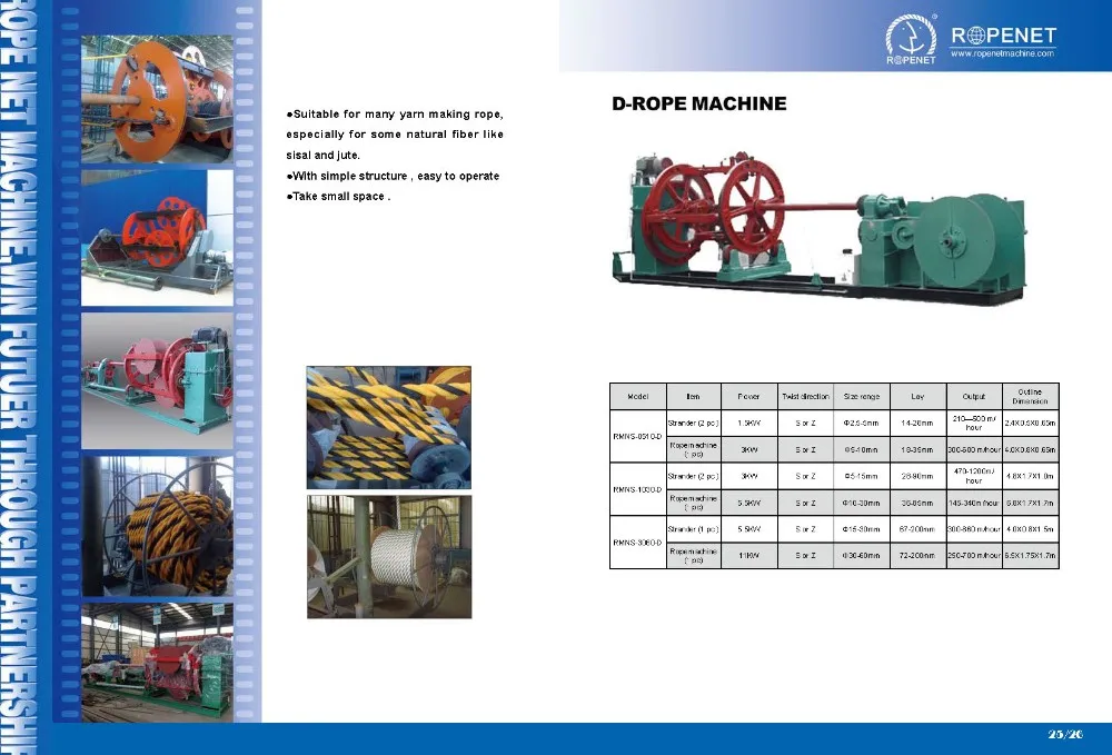 Rope Twister Equipment 3/4 Strand Twisted Plastic Polypropylene Pp Pe