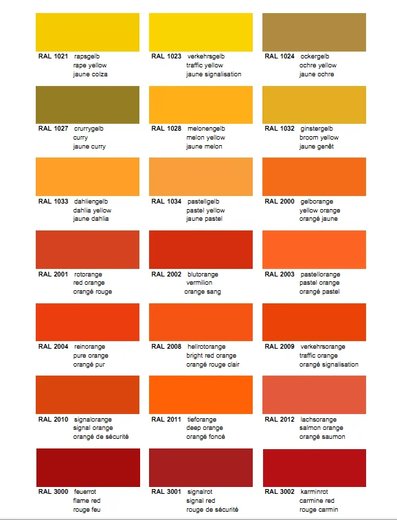 Рал 2009. Краска для КАМАЗА оранжевая рал 2009. RAL 2009 транспортный оранжевый. Краска кабины КАМАЗ оранжевая RAL 2. Код краски КАМАЗ оранжевая RAL 2009.
