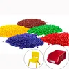 Wholesale Virgin Material 70% White Masterbatch