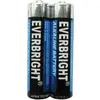 2017 Super Market Search for Batteries Alkaline aaa am-4