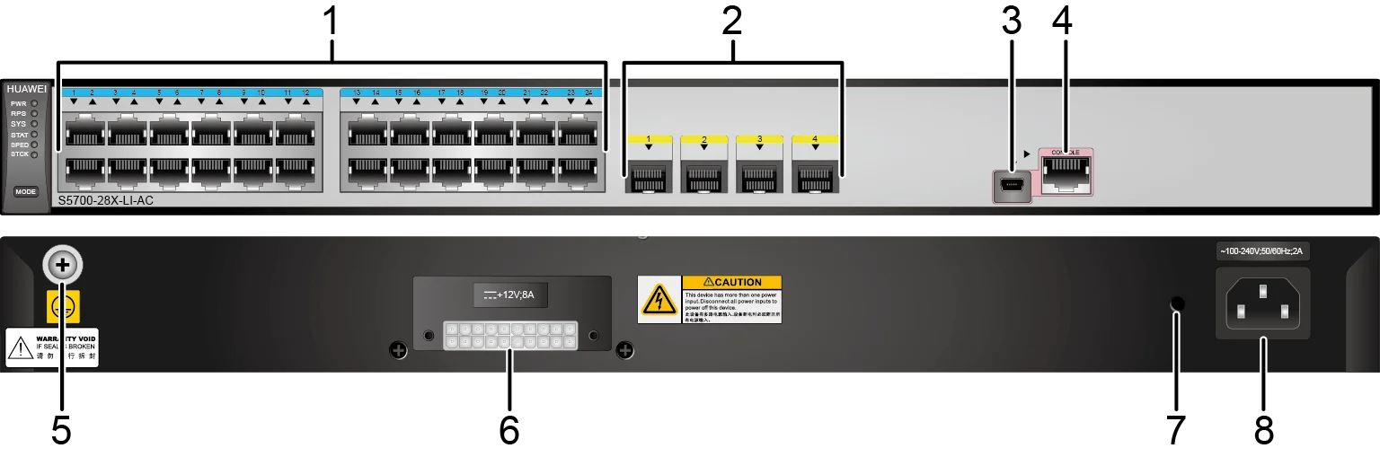 Huawei 24. Коммутатор Huawei 24 порта. Huawei s5720-28tp-PWR-li-ACL. Коммутатор s5720-28p-li-AC. Коммутатор s5700.