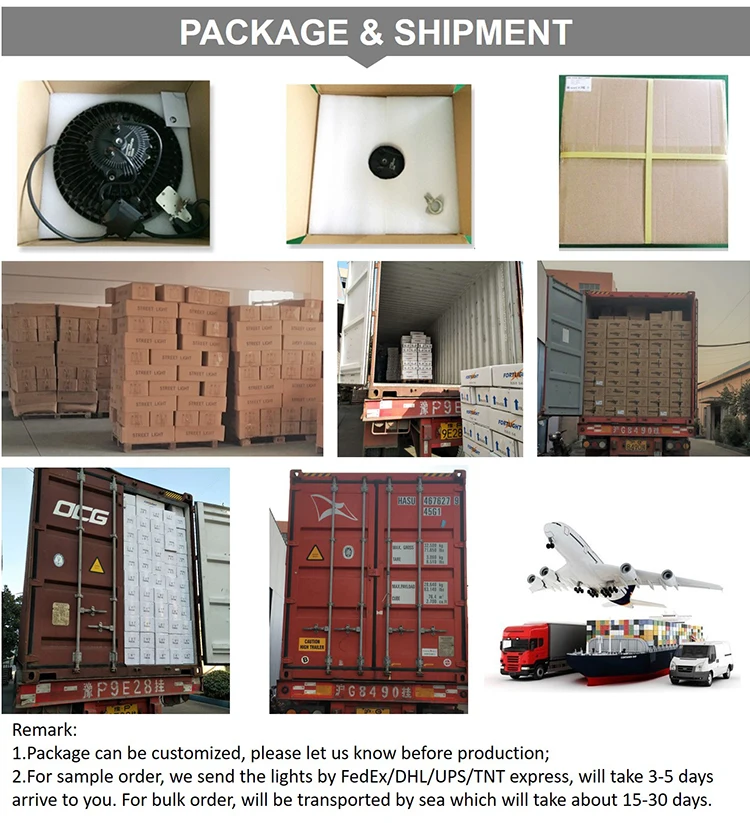 High quality best price ip65 waterproof 100w 150w ufo led high bay light