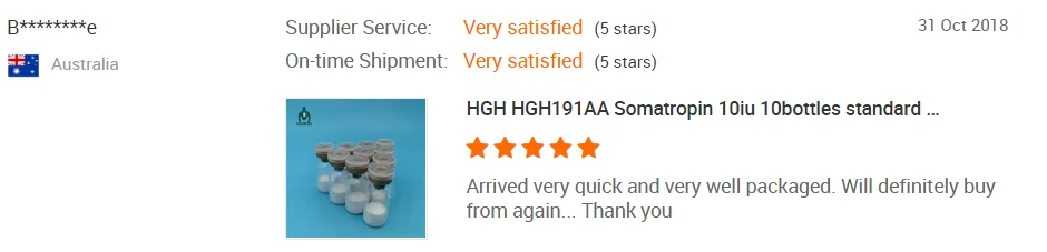 Feedback HGH191AA