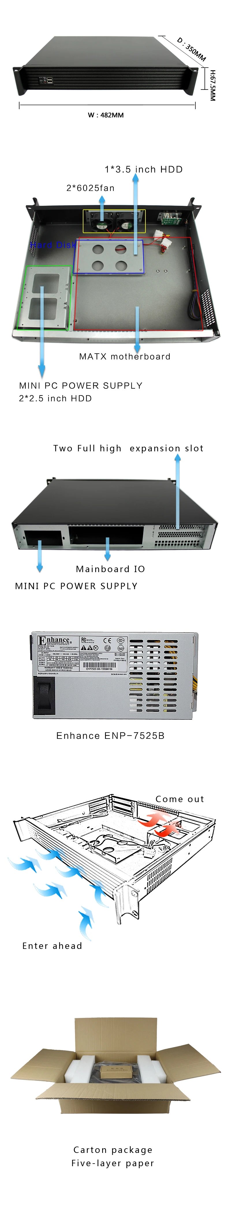 Shenzhen factory 19 inch Rack Mount Chassis with OEM service1.2mm SGCC Server Cases 1.5U