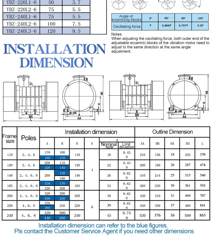 Yutong YBZ series industrial vibrating motor dust proof explosion proof AC vibration motor