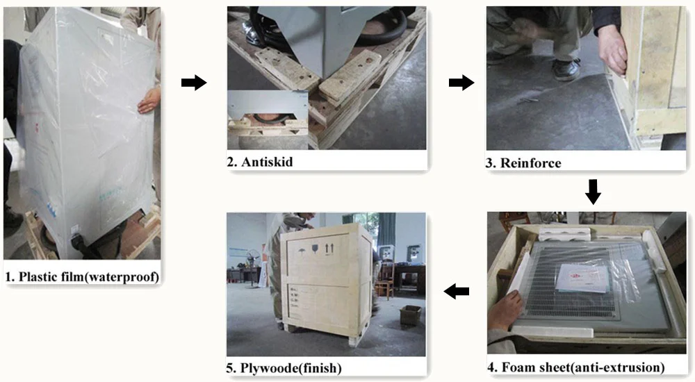 chrome rectifier