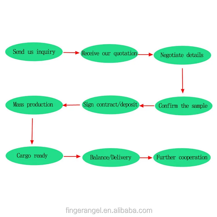 nail art sticker.jpg