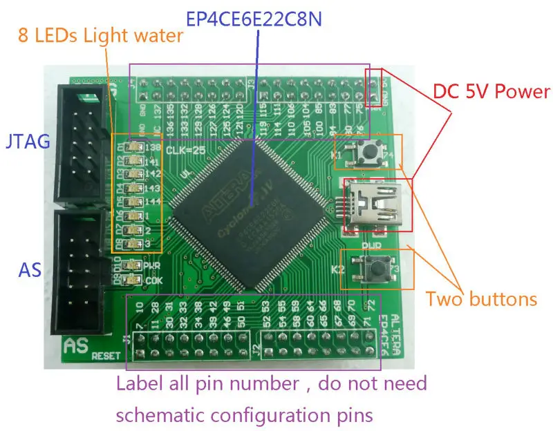 cyclone iv fpga board ep4ce6e22c8n ep4ce6| Alibaba.com