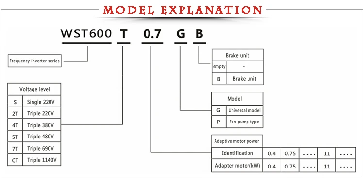 model-explanation.jpg