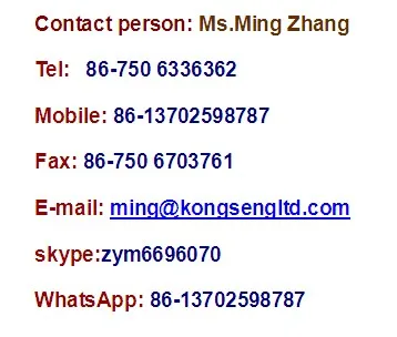 contact details