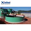 Cupper Processing Machine , Copper Extraction Plant