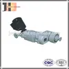 Bulk cement track rotary screw air compressor Shanghai