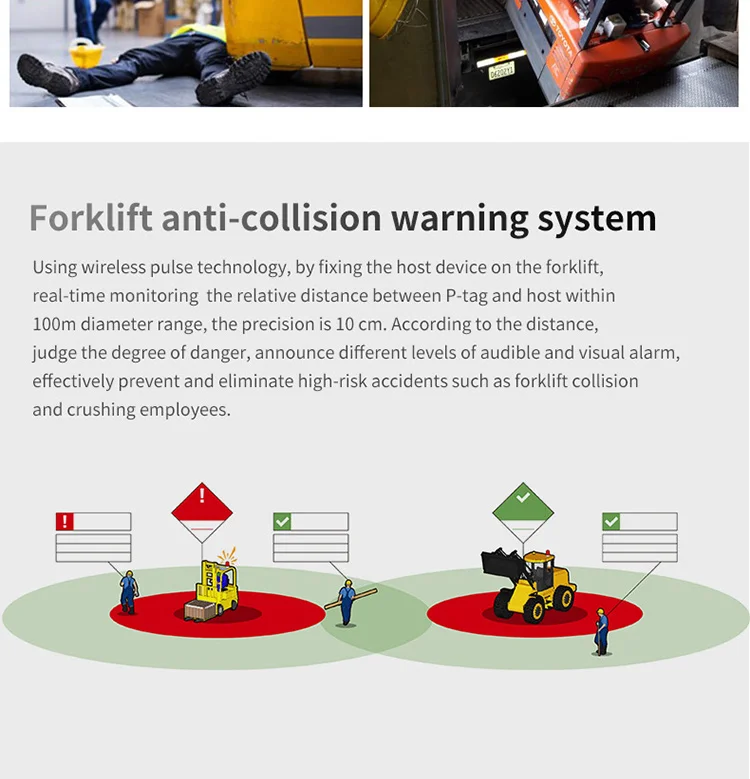 anti collision warning system