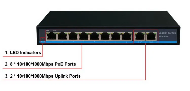 8 Port Gigabit Poe Switch 10/100/1000mbps für 1-2MP IP Überwachungskamera 