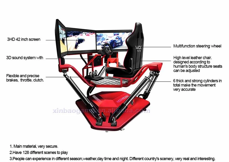 360度カードライビングレースゲームアーケードマシン3スクリーン6 Dofレーシングカーシミュレーター3軸ダイナミックカー Buy アーケードゲーム機 シミュレータレース アーケード駆動シミュレータ Product On Alibaba Com