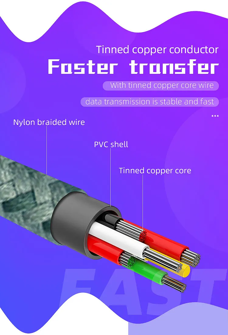 Good Price Micro B usb charging cable fast charging mobile phone adapter USB cords USB lince Data cable - ANKUX.COM
