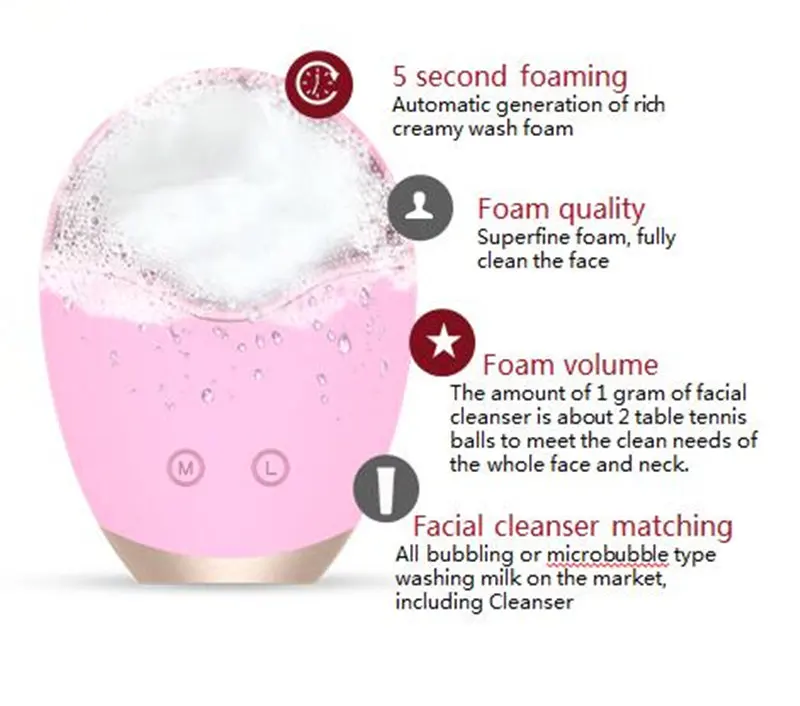 silicone facial.jpg