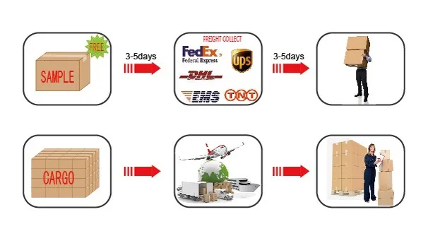 Shipping Terms 1.jpg