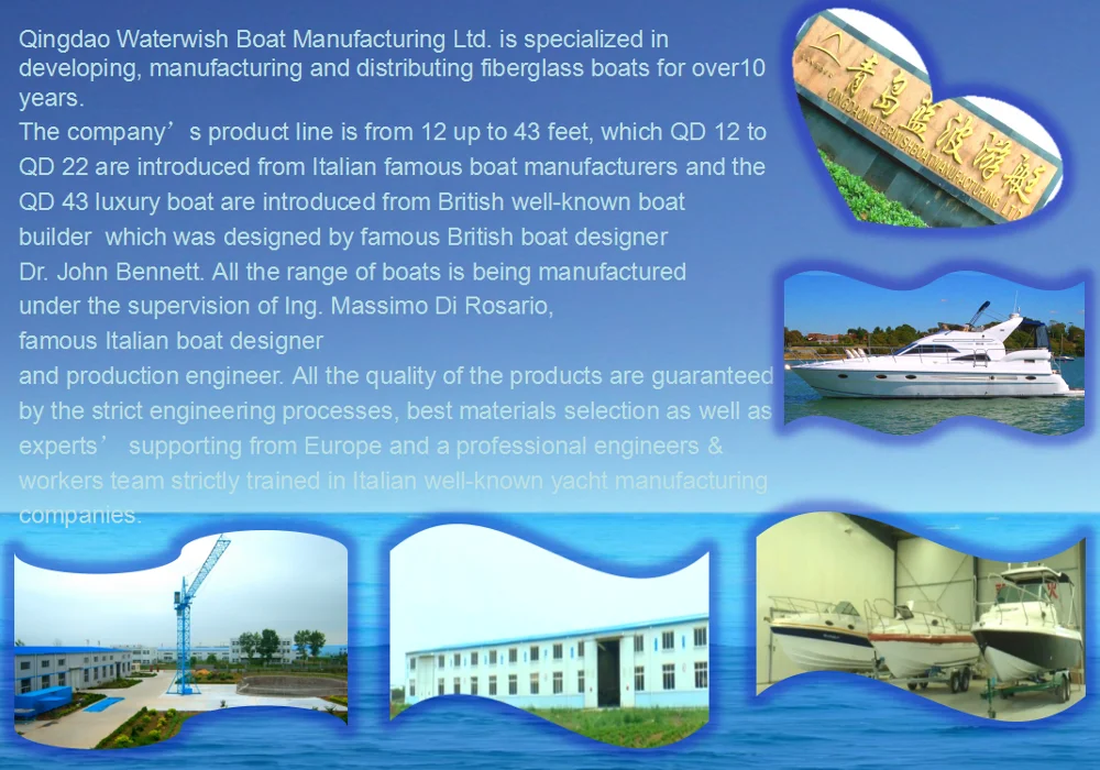 COMPANY INTRODUCTIONS