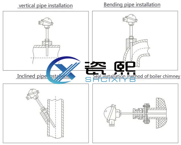 Thermocouple with right angle elbow