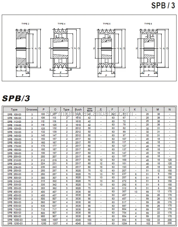 spb 157