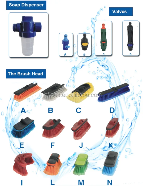 Telescopic Water Flow Car Wash Brush With Soap Dispenser Buy Car Wash