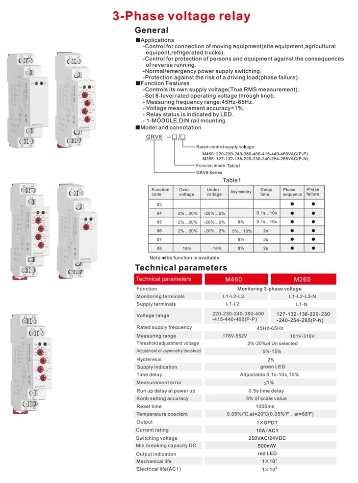 3 phase voltage relay.jpg