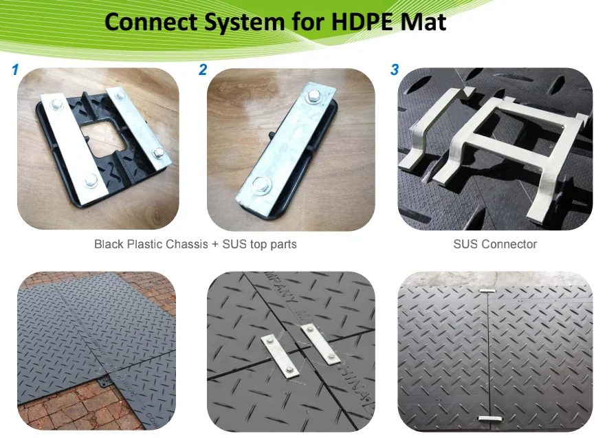 Supplier for Construction HDPE Plastic Mobile road mats