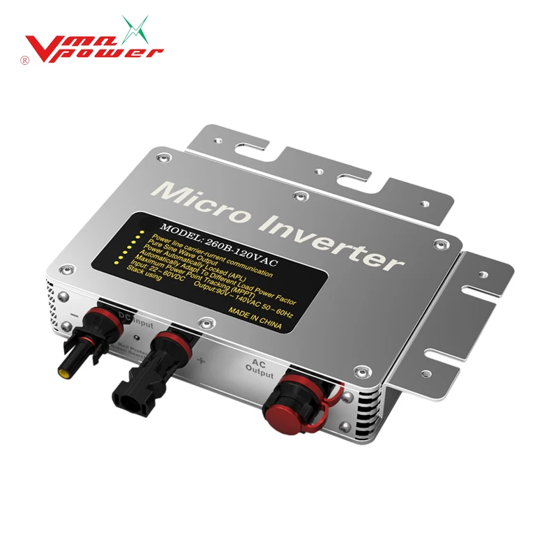 micro-inverter