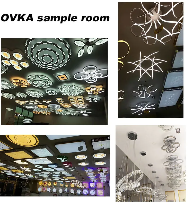 Sample-room