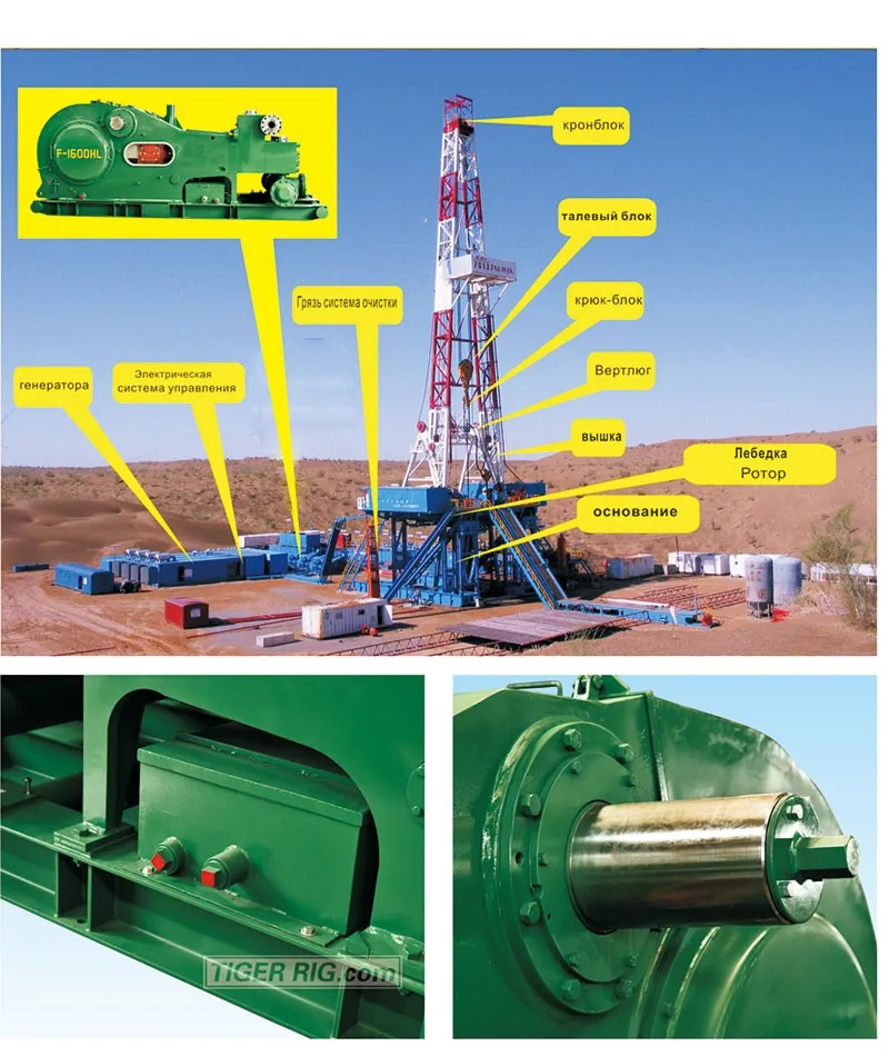 High Work Pressure 1600hp 7500psi Drilling Pump For Drilling Rig - Buy ...