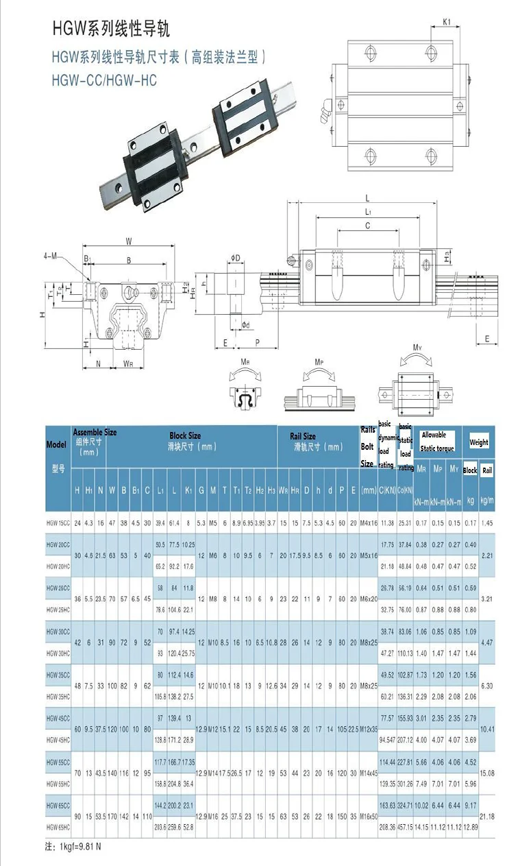 linear guide rail.png